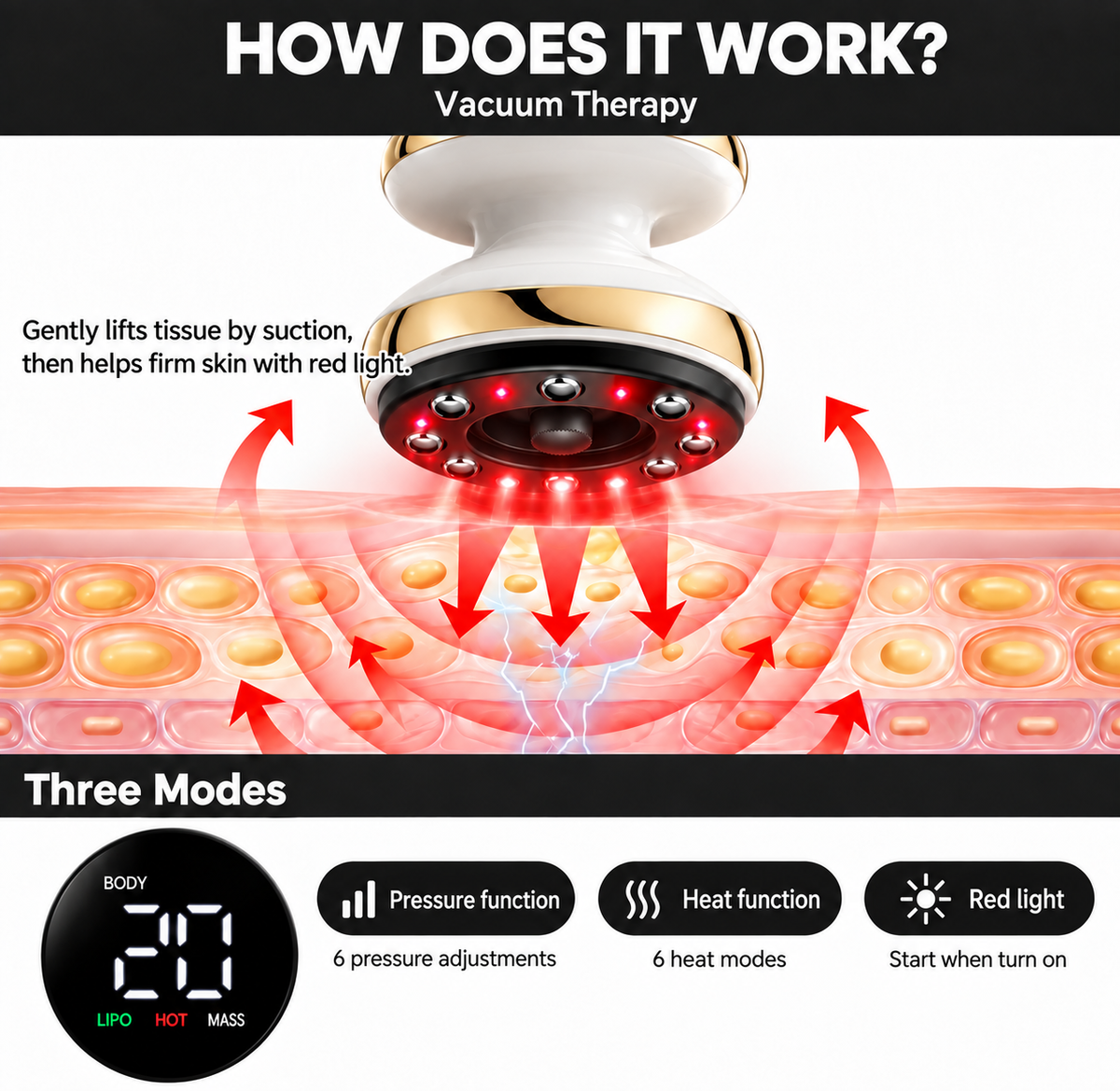 Deep tissue Sculptor